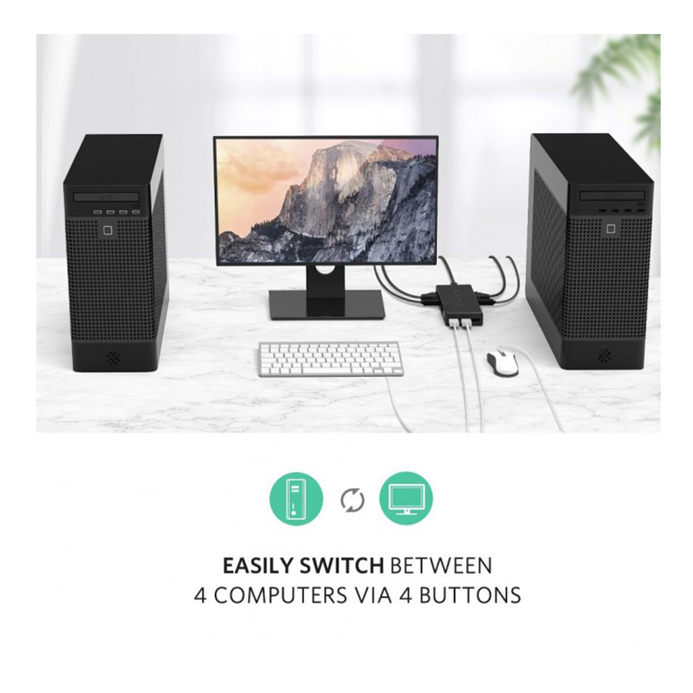 UGREEN 4 PC's Share VGA Display & 3 USB Ports