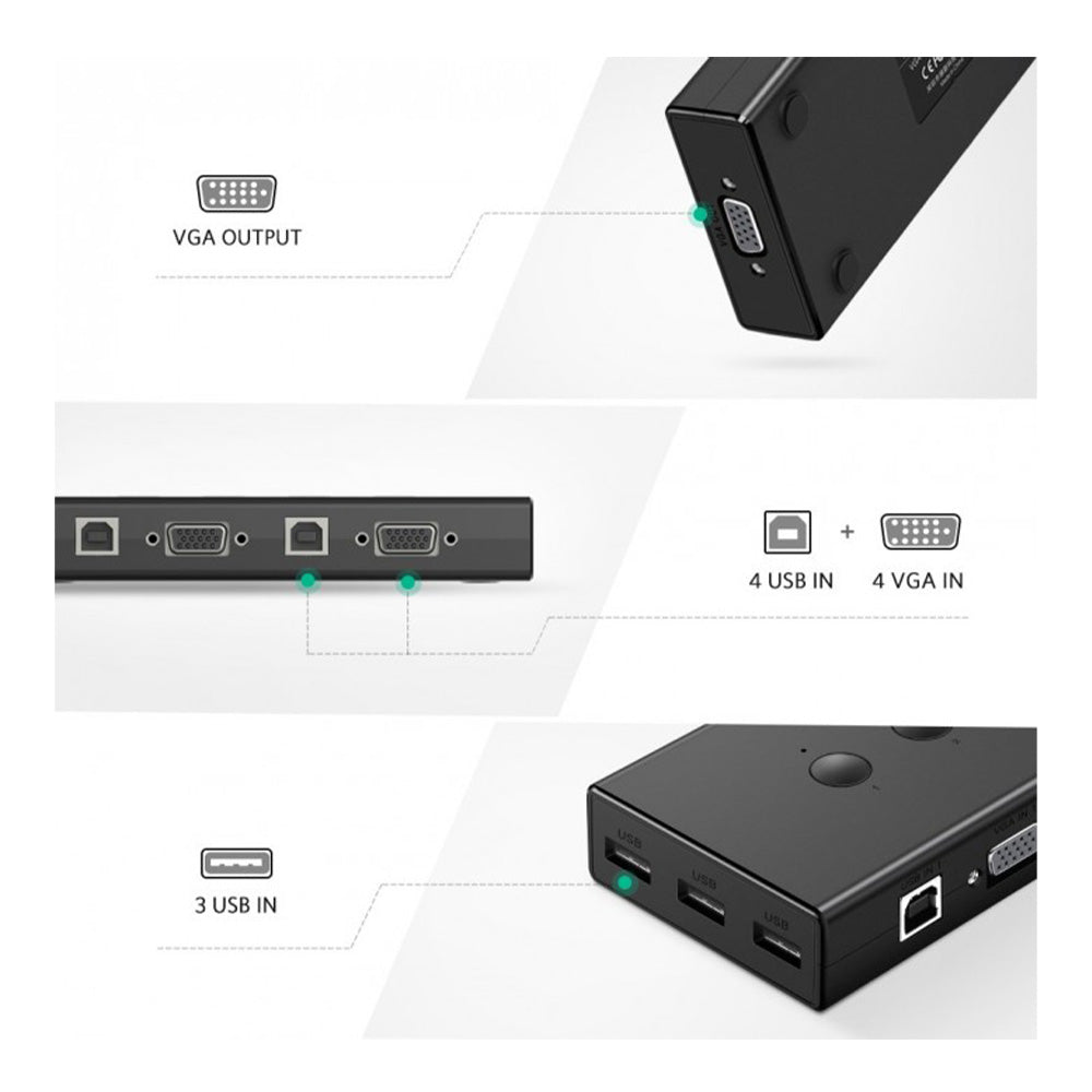 UGREEN 4 PC's Share VGA Display & 3 USB Ports