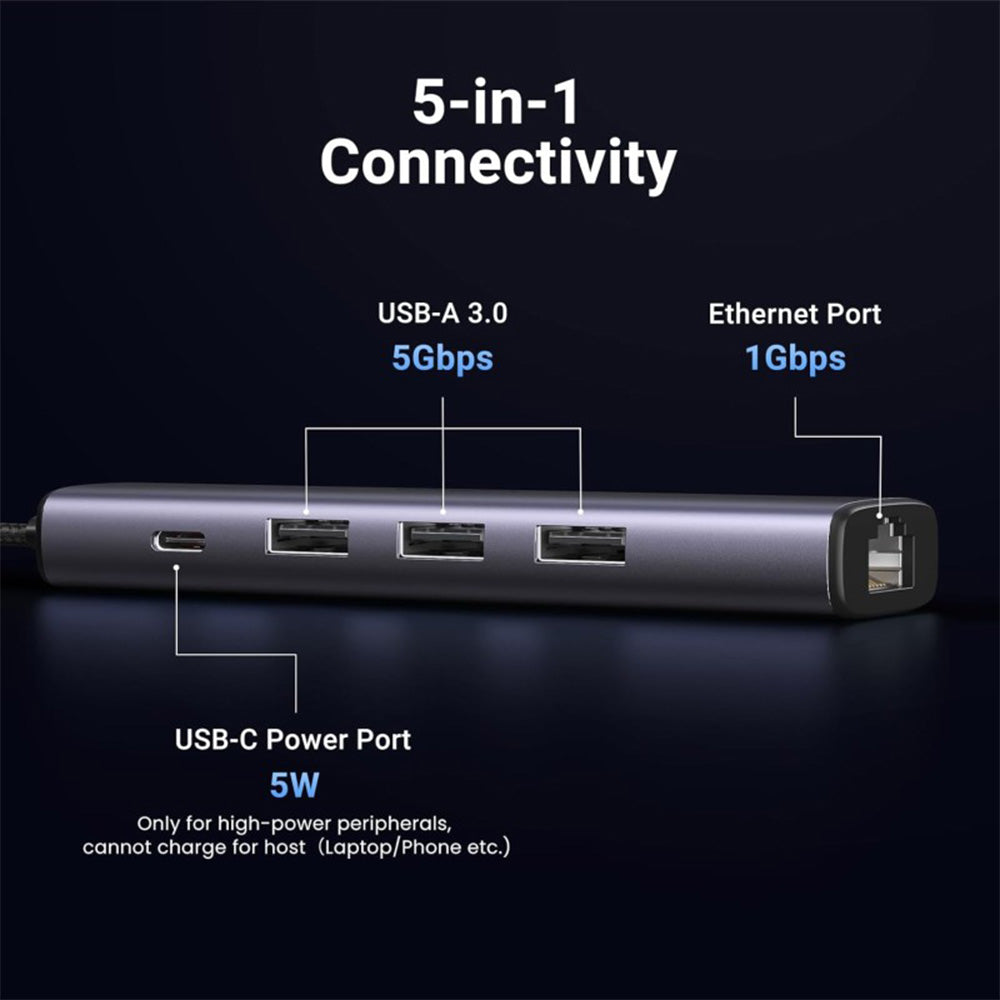 UGREEN USB 3.0 to Ethernet Adapter, 5 in 1 Multiport Hub