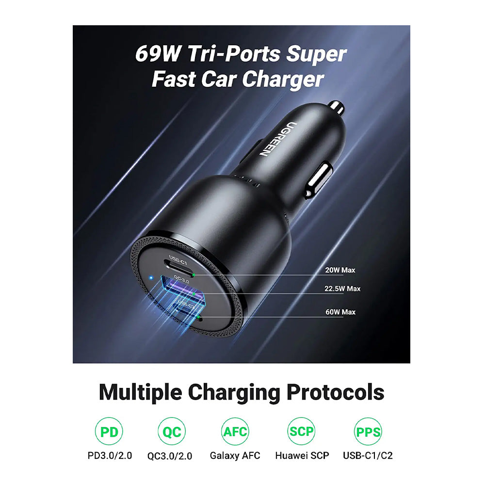 UGREEN 69W USB-C Car Charger