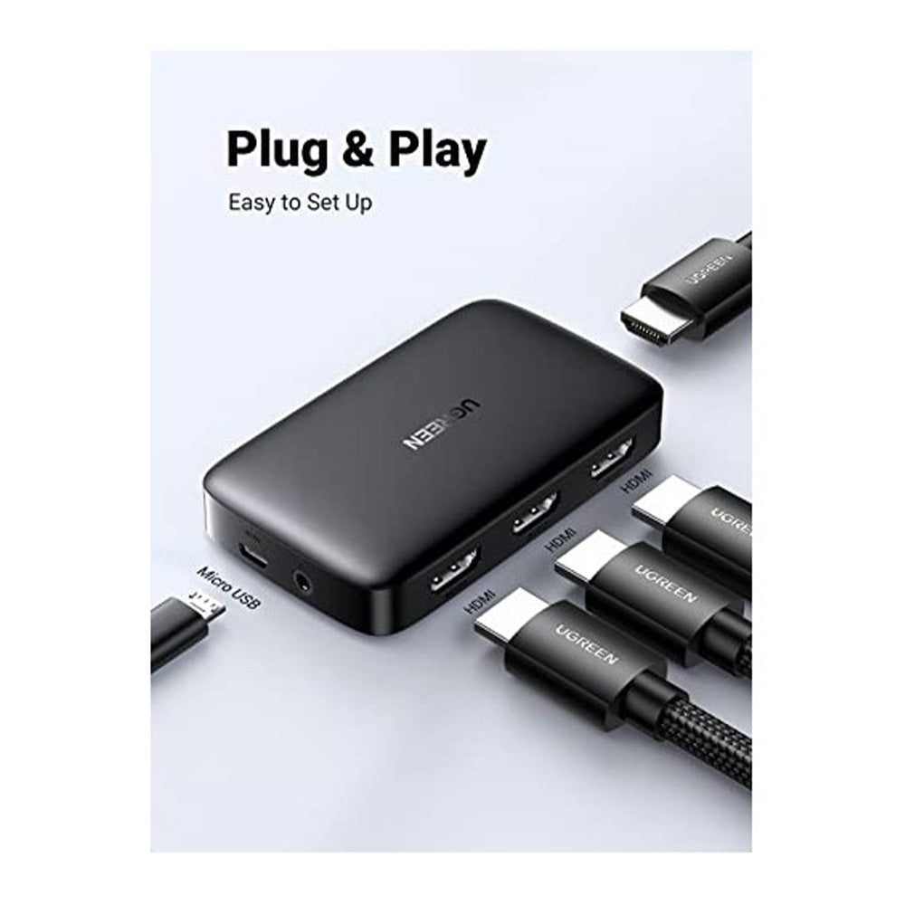 UGREEN 4K HDMI Switch 3 In 1 Out