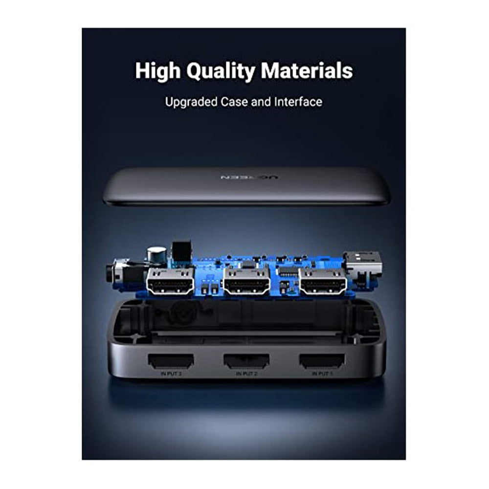 UGREEN 4K HDMI Switch 3 In 1 Out
