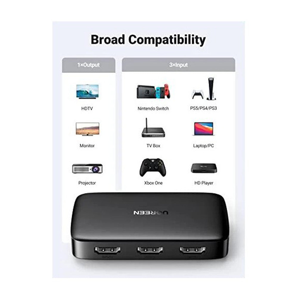 UGREEN 4K HDMI Switch 3 In 1 Out