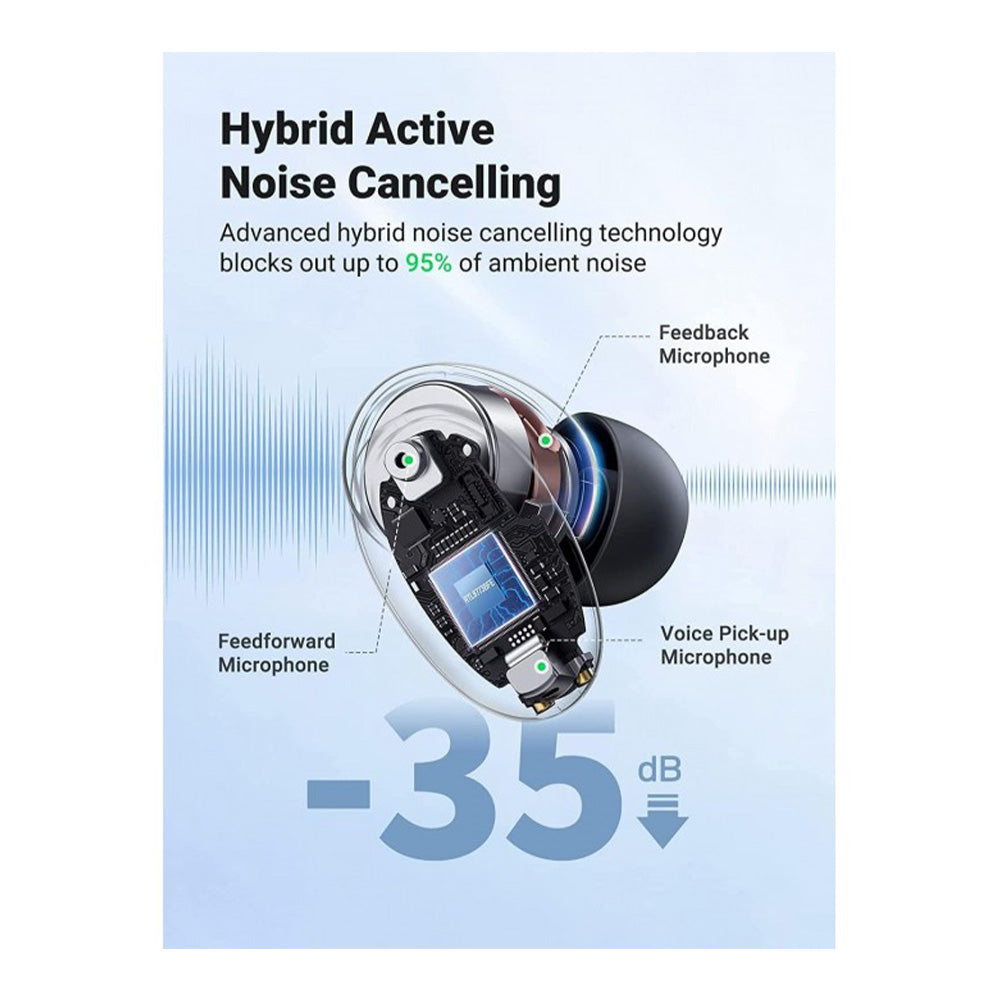 UGREEN HiTune X6 Hybrid Active Noise Cancelling Wireless Stereo Earbuds