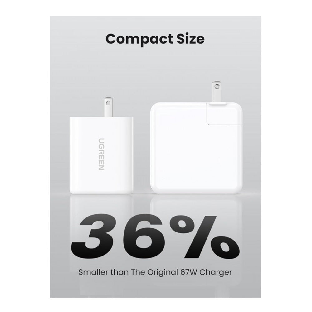 UGREEN 65W Triple Port USB-A + 2 USB-C Charger Adapter