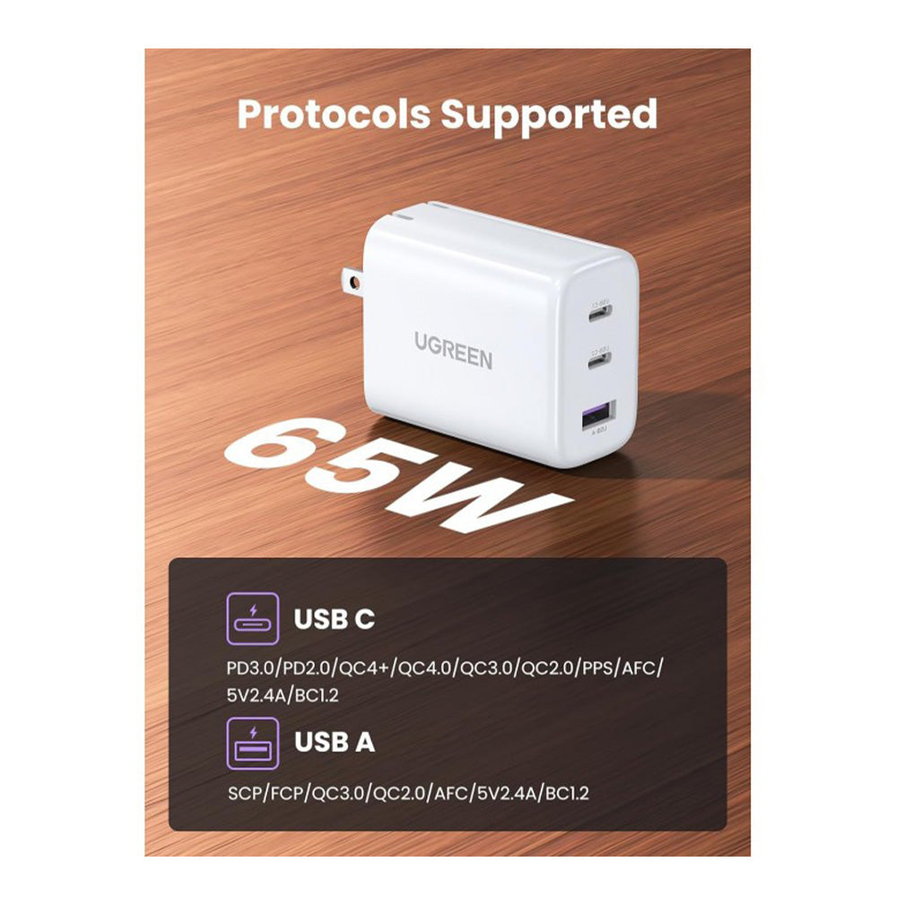 UGREEN 65W Triple Port USB-A + 2 USB-C Charger Adapter