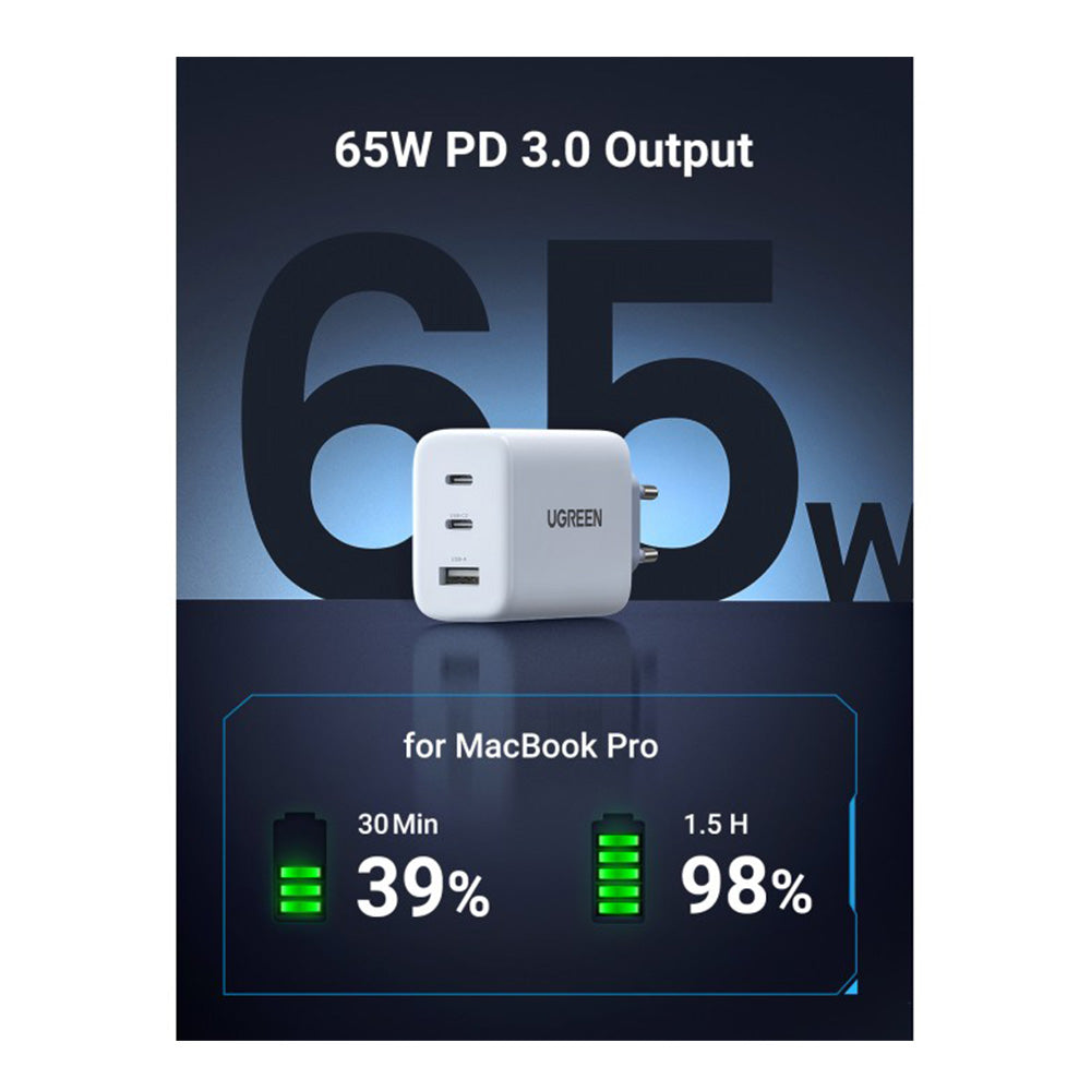 UGREEN 65W Triple Port USB-A + 2 USB-C Charger Adapter