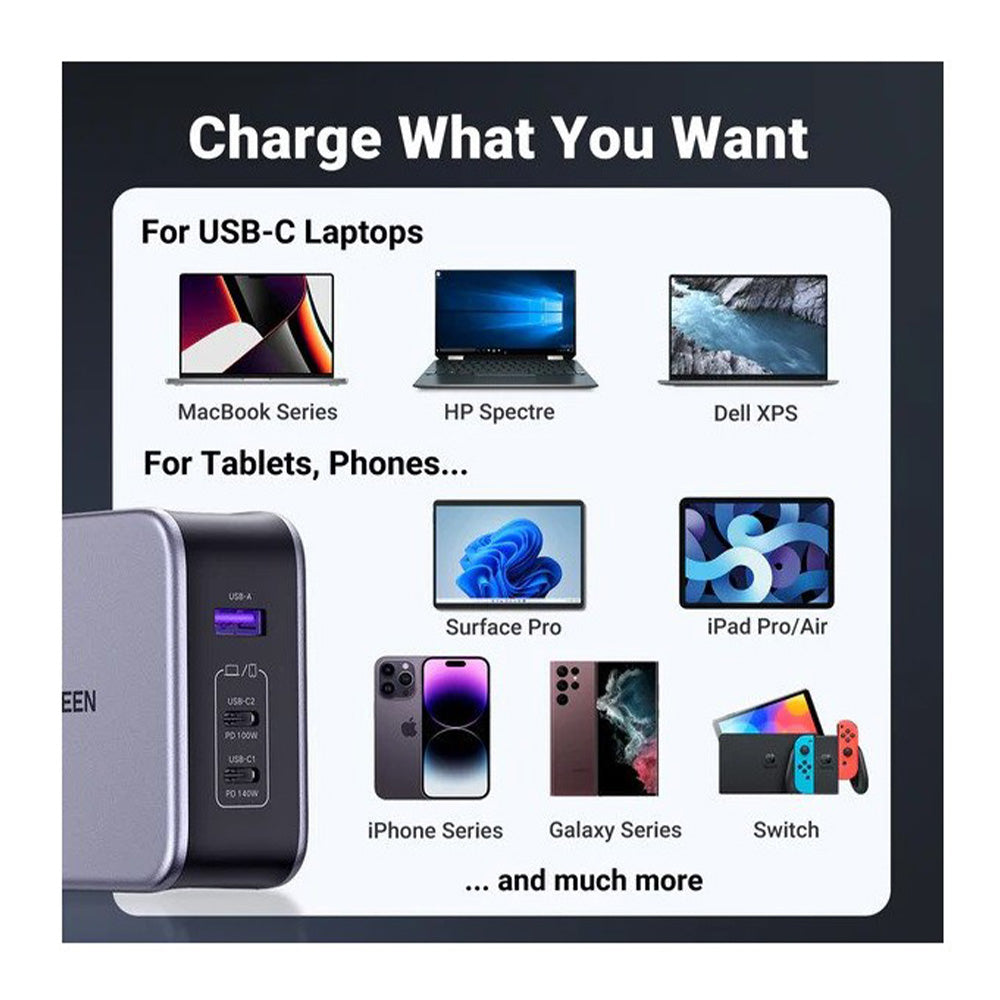 UGREEN Nexode 140W Charger, 3 Ports + 1.5m USB-C Cable