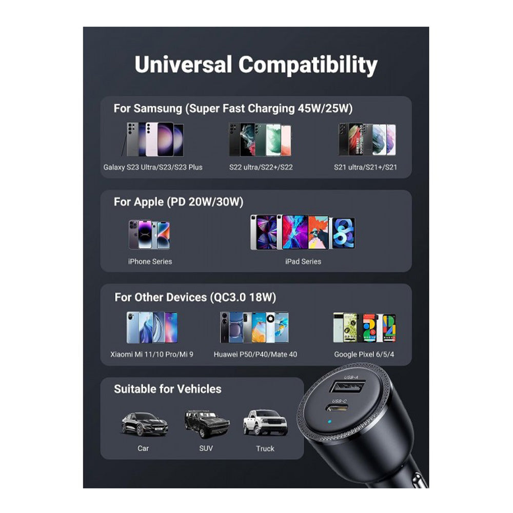 UGREEN 2 Ports Car Charger Adapter USB-C & USB-A 63W