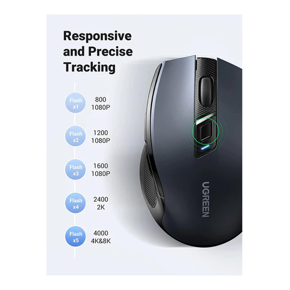 UGREEN 4000 DPI Silent 2.4GHz Wireless Mouse