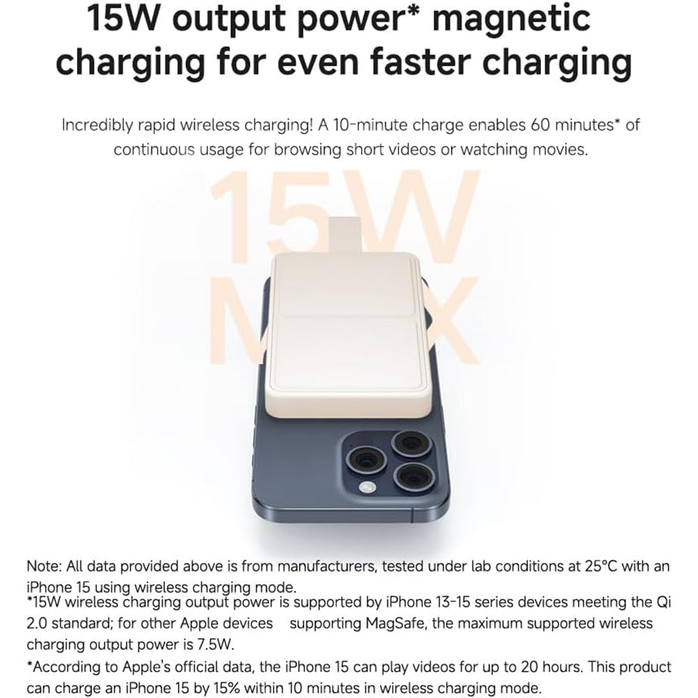 Xiaomi Magnetic Power Bank 6000mAh