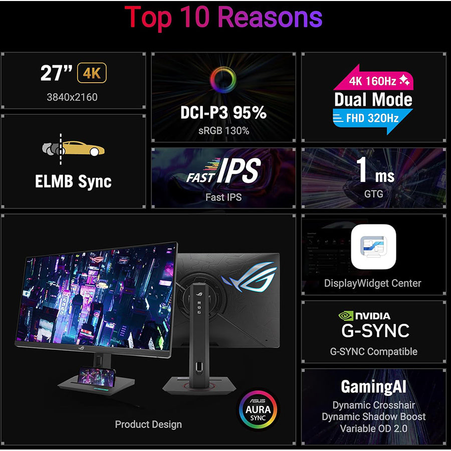 Asus ROG Strix XG27UCG 27″ 4K Dual mode Gaming Monitor