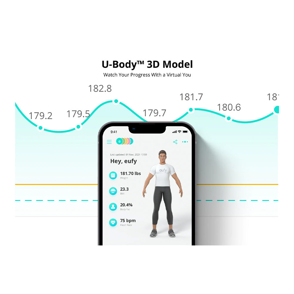 eufy Smart Scale P2 Pro