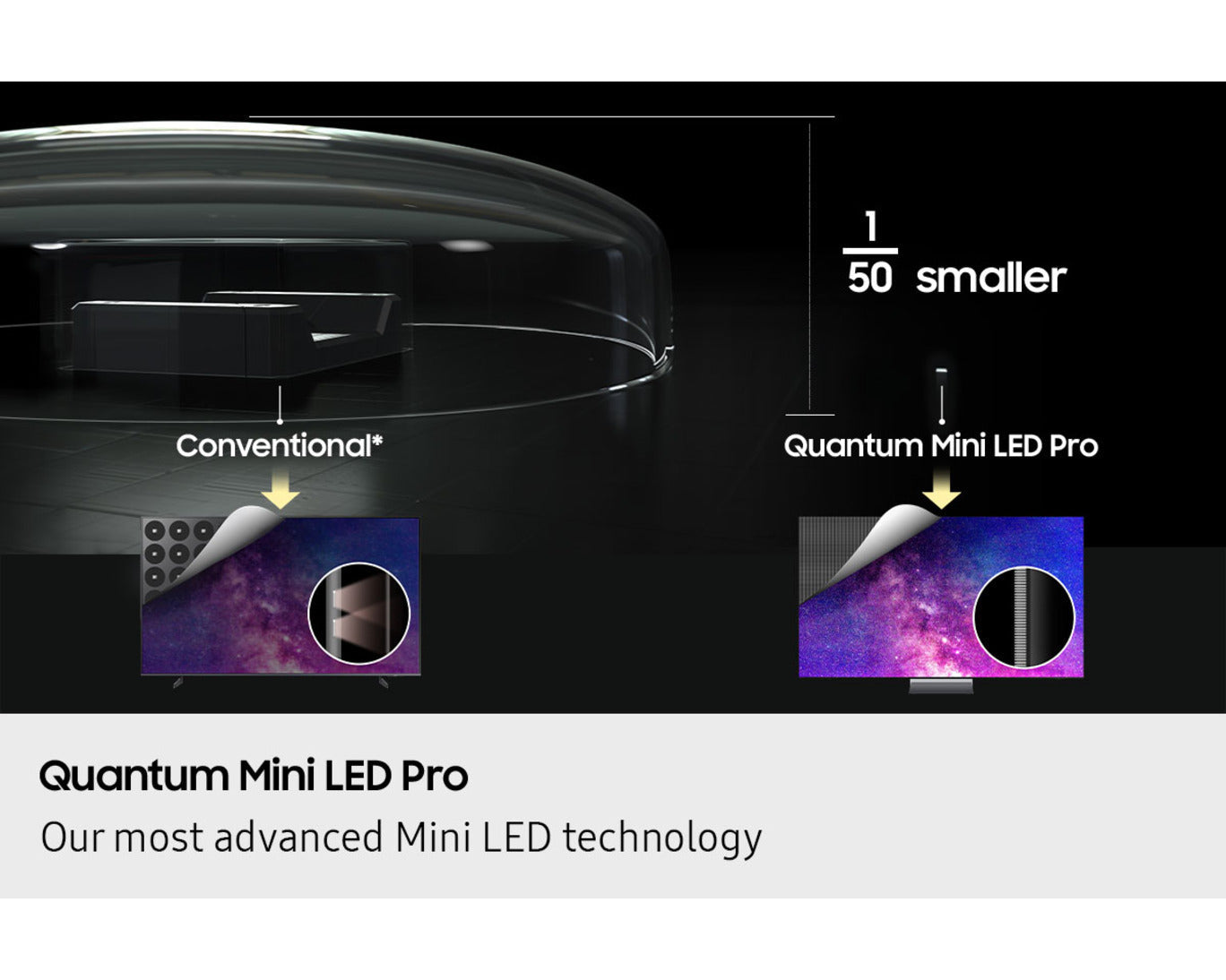 Samsung Neo QLED 4K Smart TV