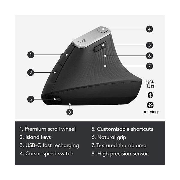 Logitech Wireless Mouse MX Vertical Advanced Ergonomic Mouse - 910-005447