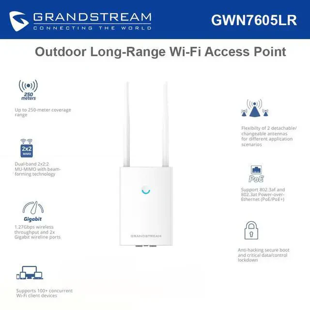 Grandstream GWN7605LR Outdoor Wi-Fi Access Point 2×2:2 2.4/5G