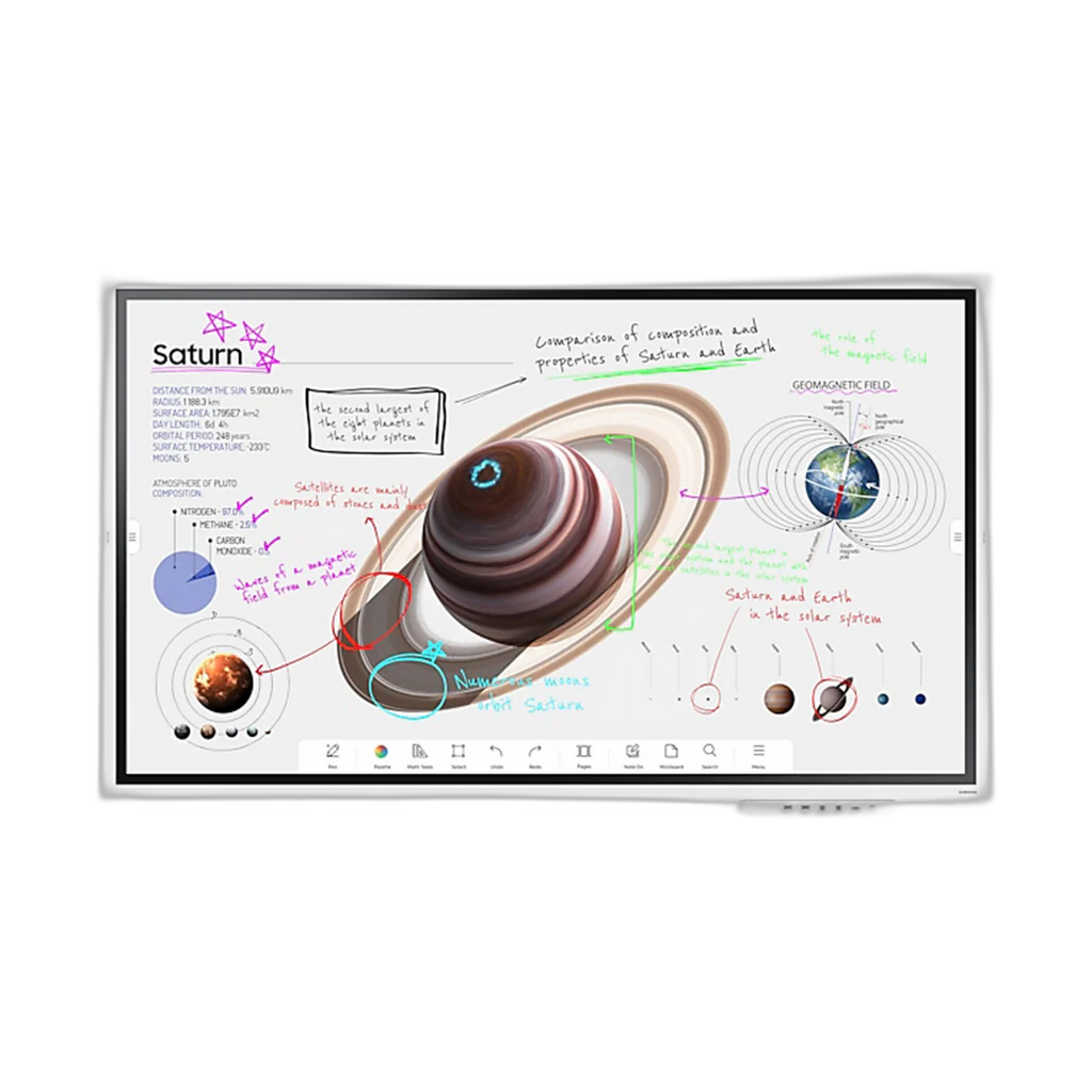 Samsung Flip Pro WM65B Interactive Display