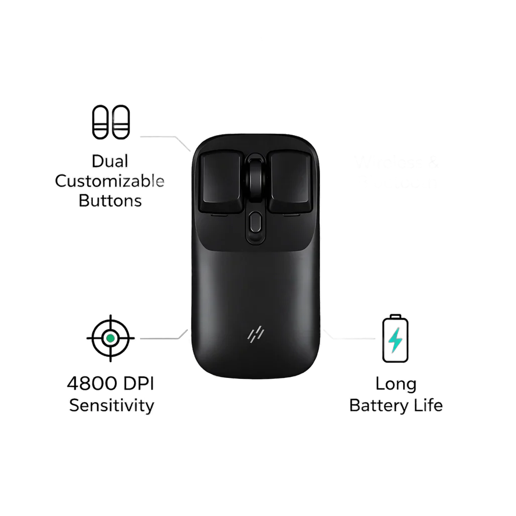 Heatz Zm21 Mechanical Gaming Mouse 2.4Ghz Wireless