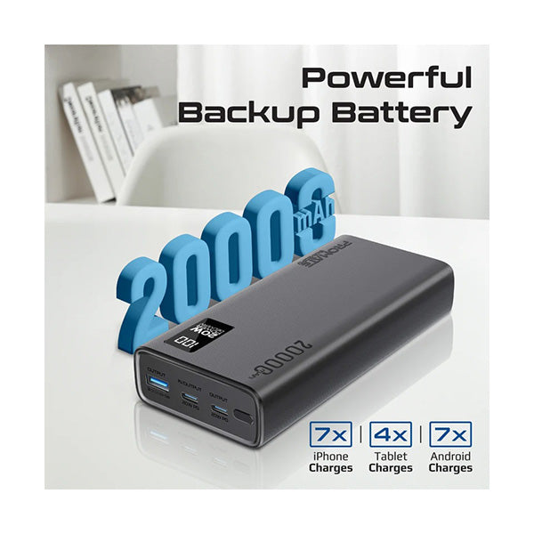 Promate Bolt-20PD, Compact Smart Charging Power Bank with 20W PD Dual USB-C and 22.5W USB-A Ports