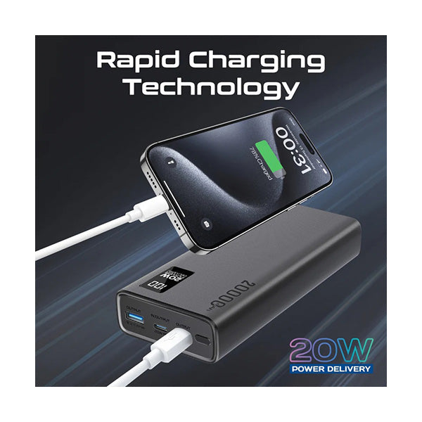 Promate Bolt-20PD, Compact Smart Charging Power Bank with 20W PD Dual USB-C and 22.5W USB-A Ports