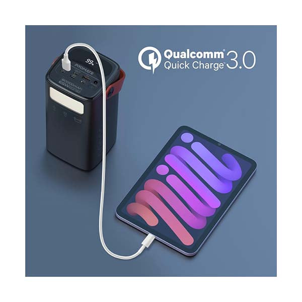 PowerMine-80, 80000mAh High-Capacity 65W Fast-Charging Power Pack
