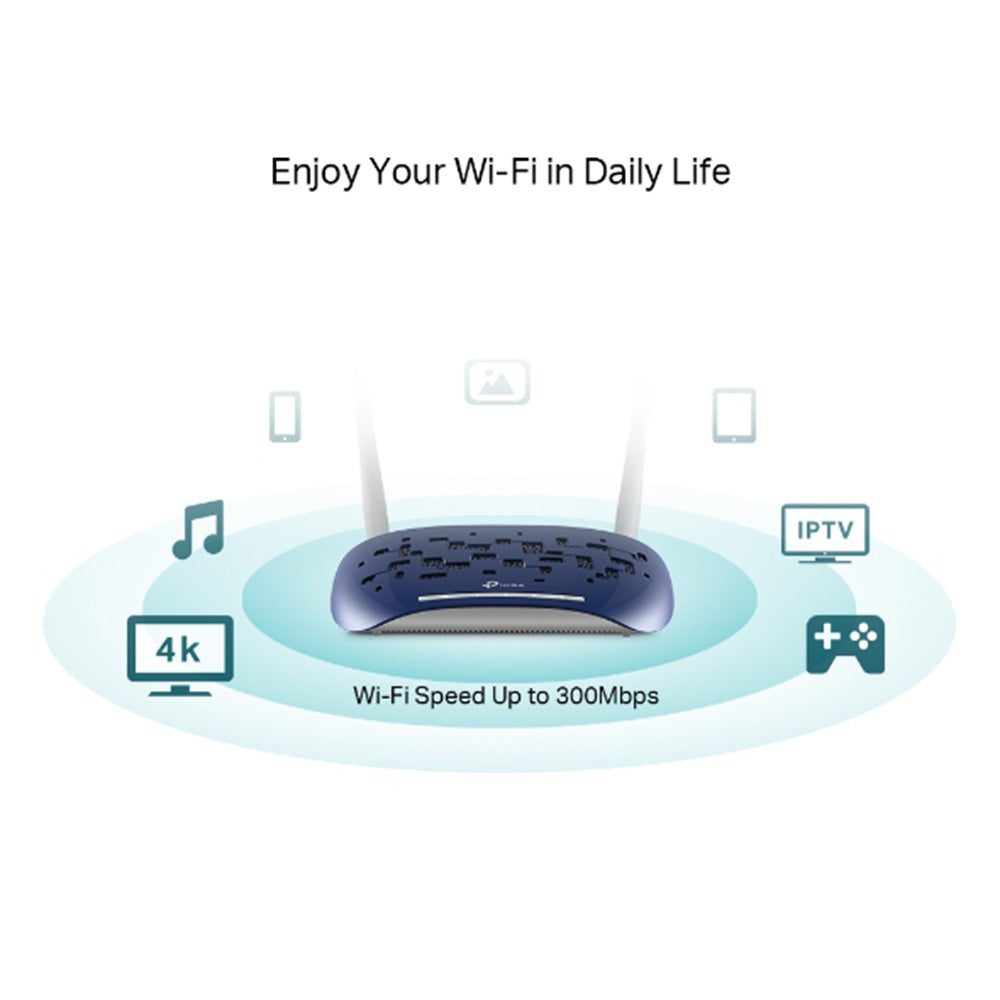 TP-Link, TD-W9960 300Mbps Wireless N VDSL/ADSL Modem Router