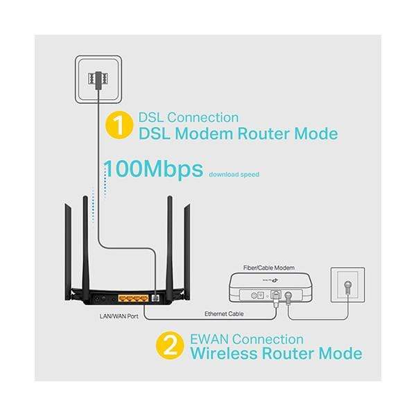 TP-Link Archer VR300 AC1200 Wireless VDSL/ADSL Modem Router