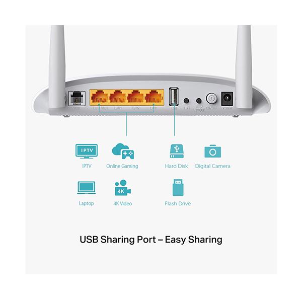TP-Link, TD-W9970 300Mbps Wireless N USB VDSL/ADSL Modem Router