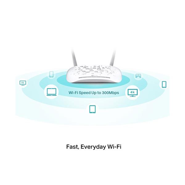 TP-Link, TD-W9970 300Mbps Wireless N USB VDSL/ADSL Modem Router