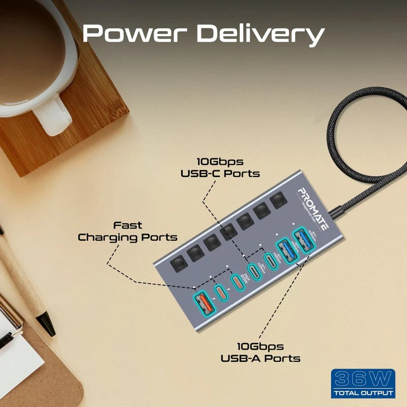 GIGAHUB-10G, 7-IN-1 36W Multi-Port USB-C Hub