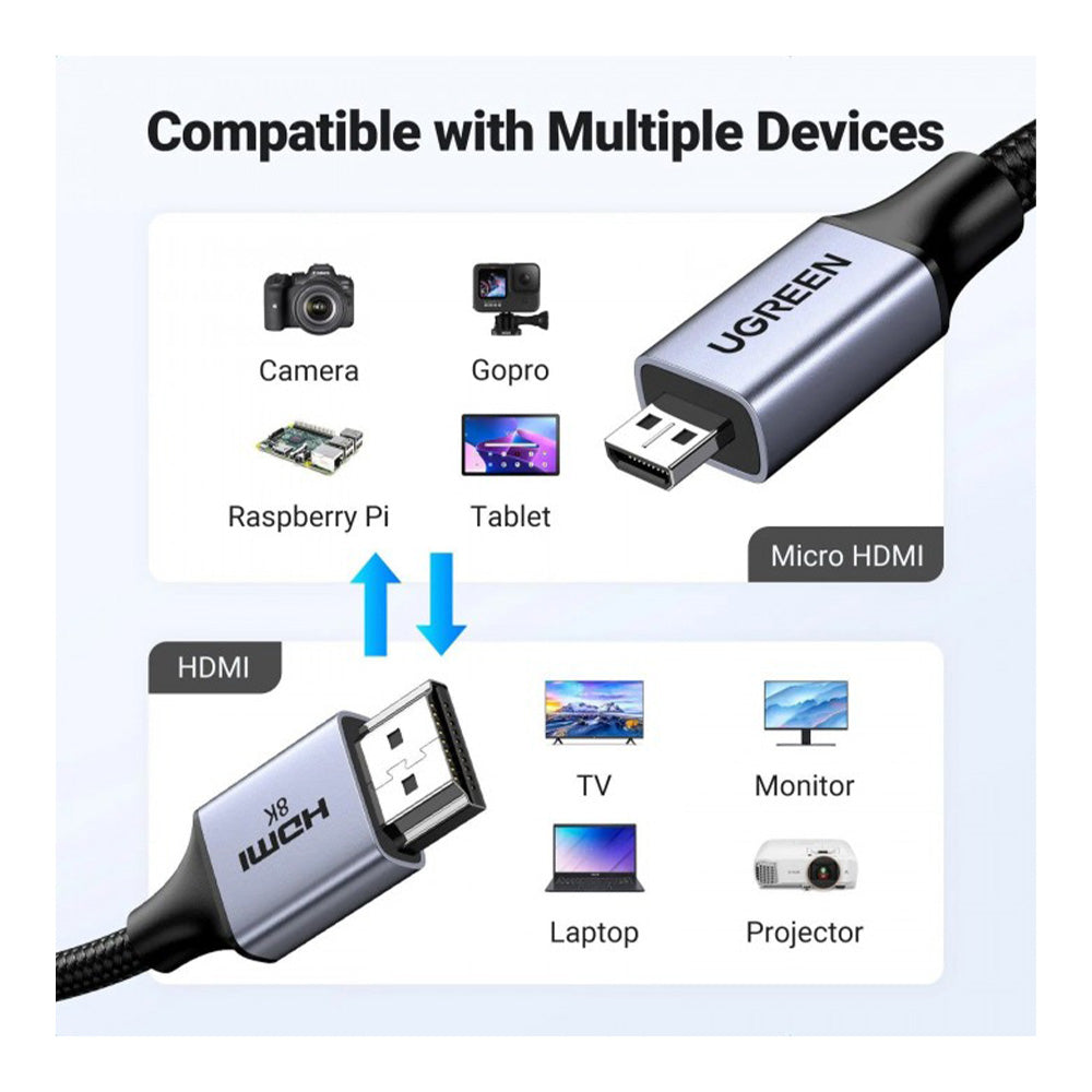 UGREEN 8K Micro HDMI To HDMI Cable - 2m