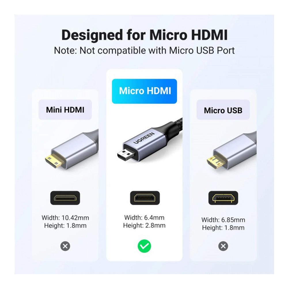 UGREEN 8K Micro HDMI To HDMI Cable - 2m