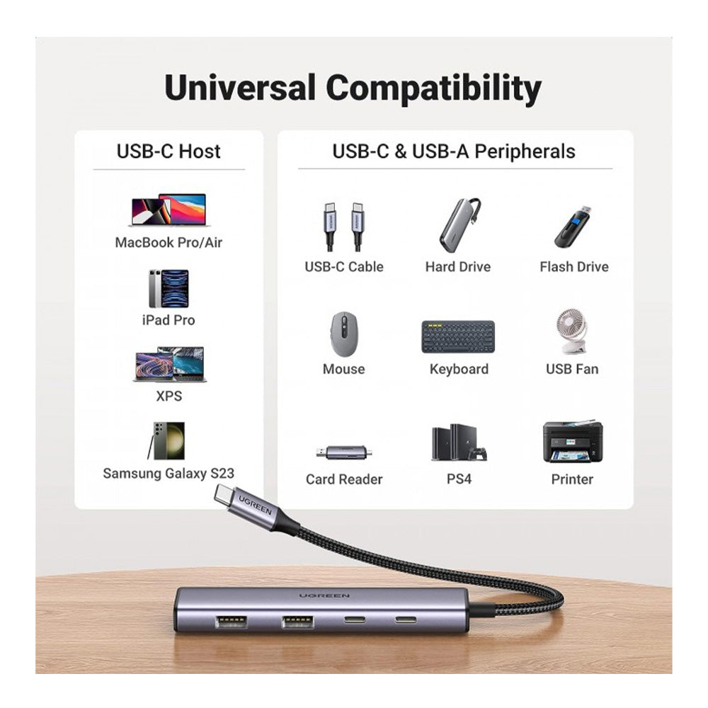 UGREEN 4-in-1 USB-C Hub (2x USB 3.0 + 2x USB-C)