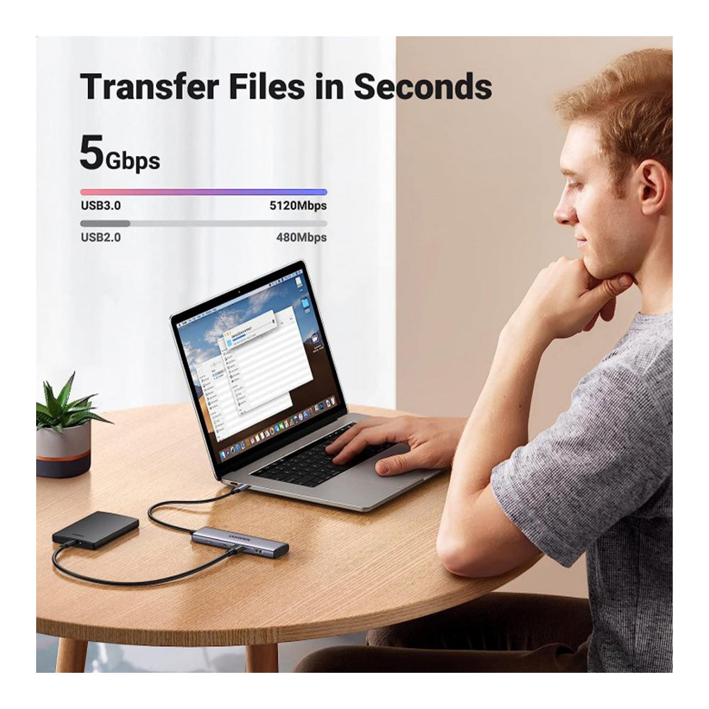 UGREEN 4-in-1 USB-C Hub (2x USB 3.0 + 2x USB-C)