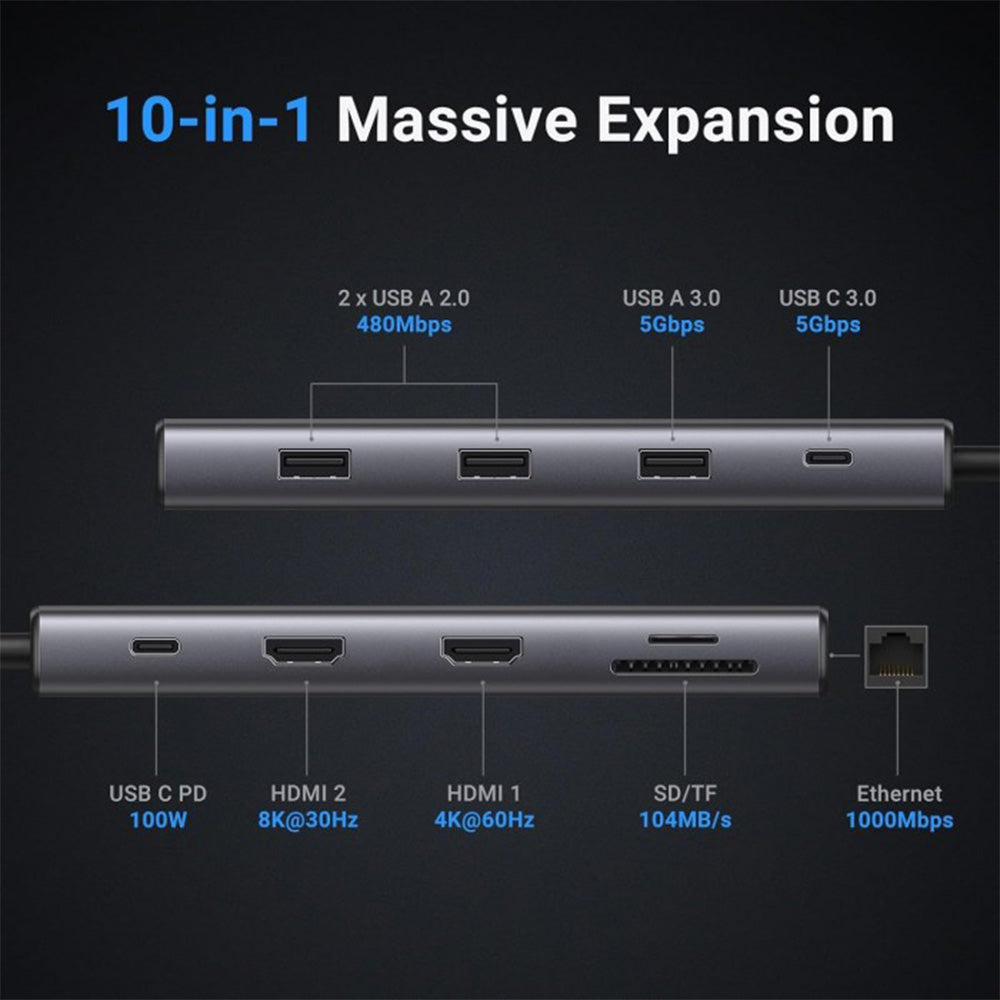 UGREEN REVODOK Dual Display 10-In-1 USB-C Hub