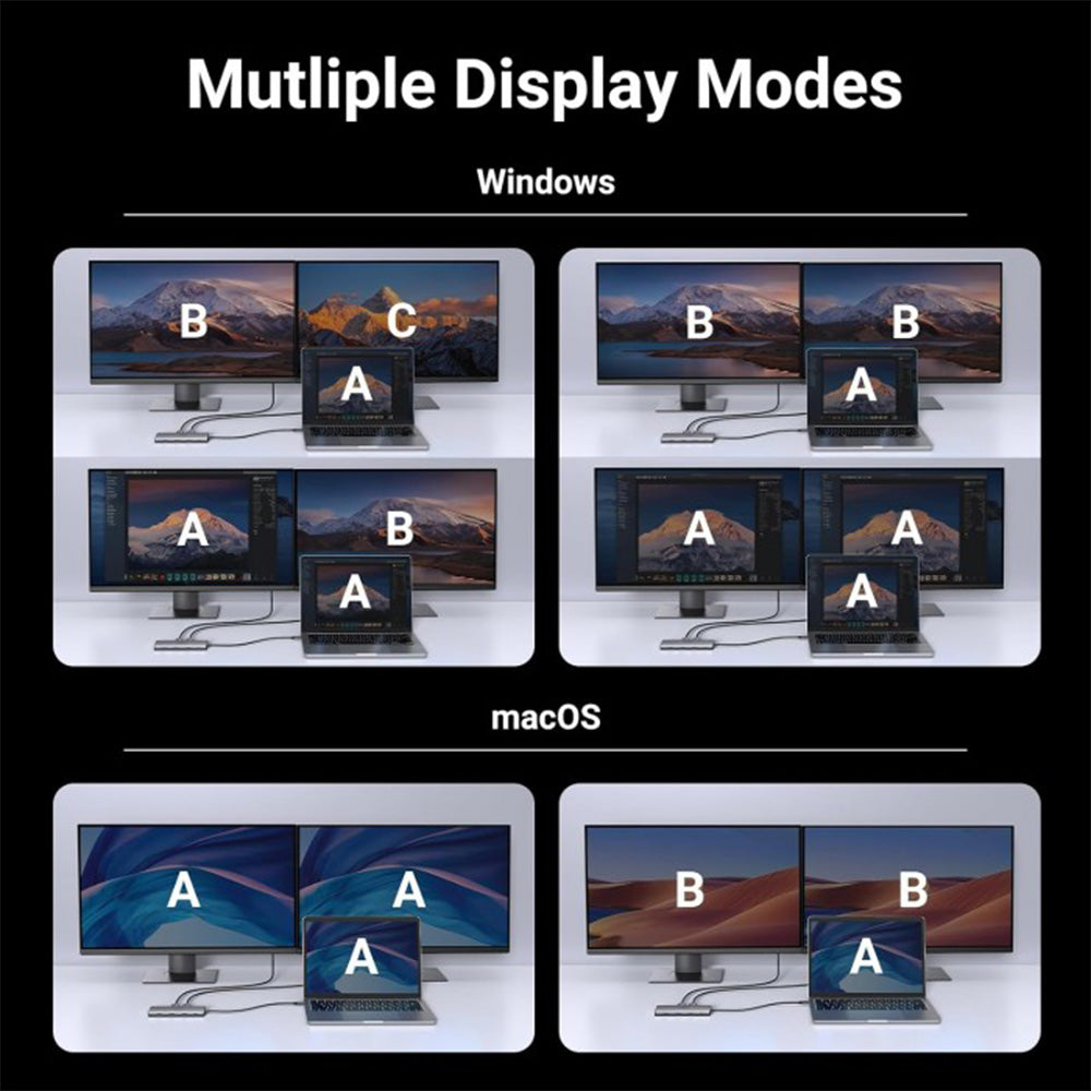 UGREEN REVODOK Dual Display 10-In-1 USB-C Hub