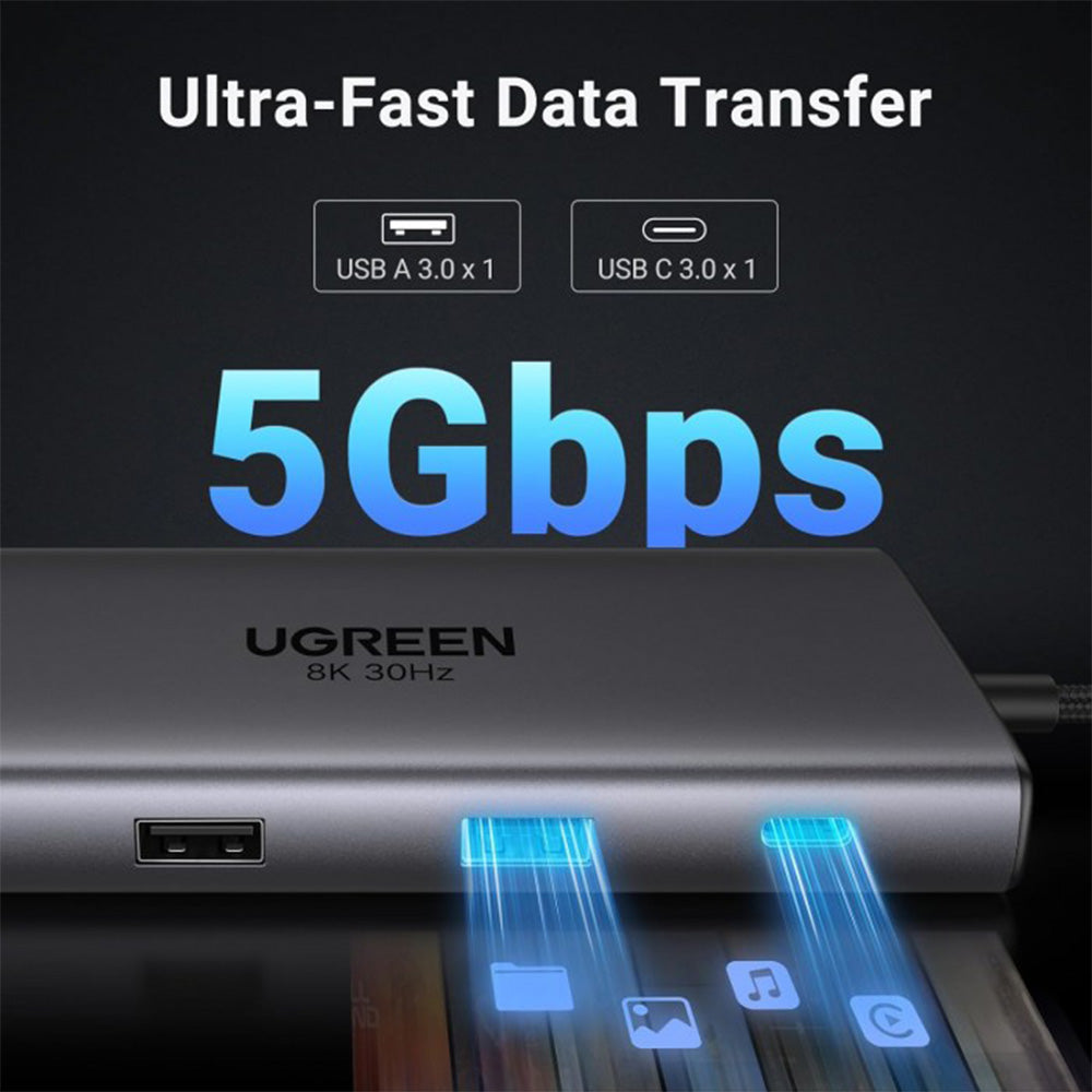 UGREEN REVODOK Dual Display 10-In-1 USB-C Hub