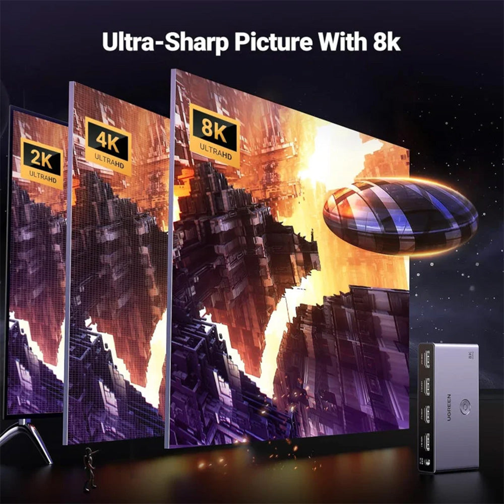 UGREEN Ultra HD 8K @60hz HDMI 2.1 Switch 3 IN 1 OUT