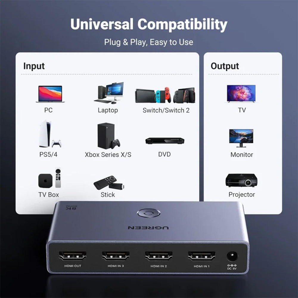 UGREEN Ultra HD 8K @60hz HDMI 2.1 Switch 3 IN 1 OUT