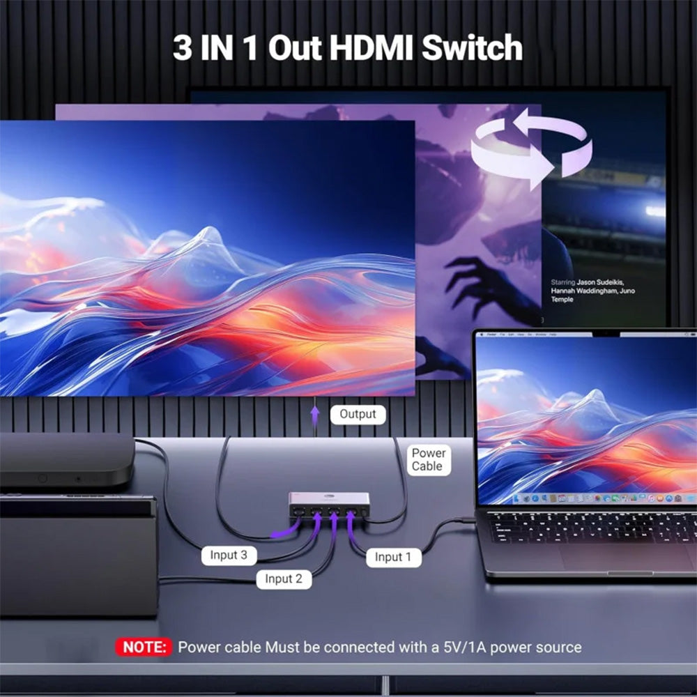 UGREEN Ultra HD 8K @60hz HDMI 2.1 Switch 3 IN 1 OUT