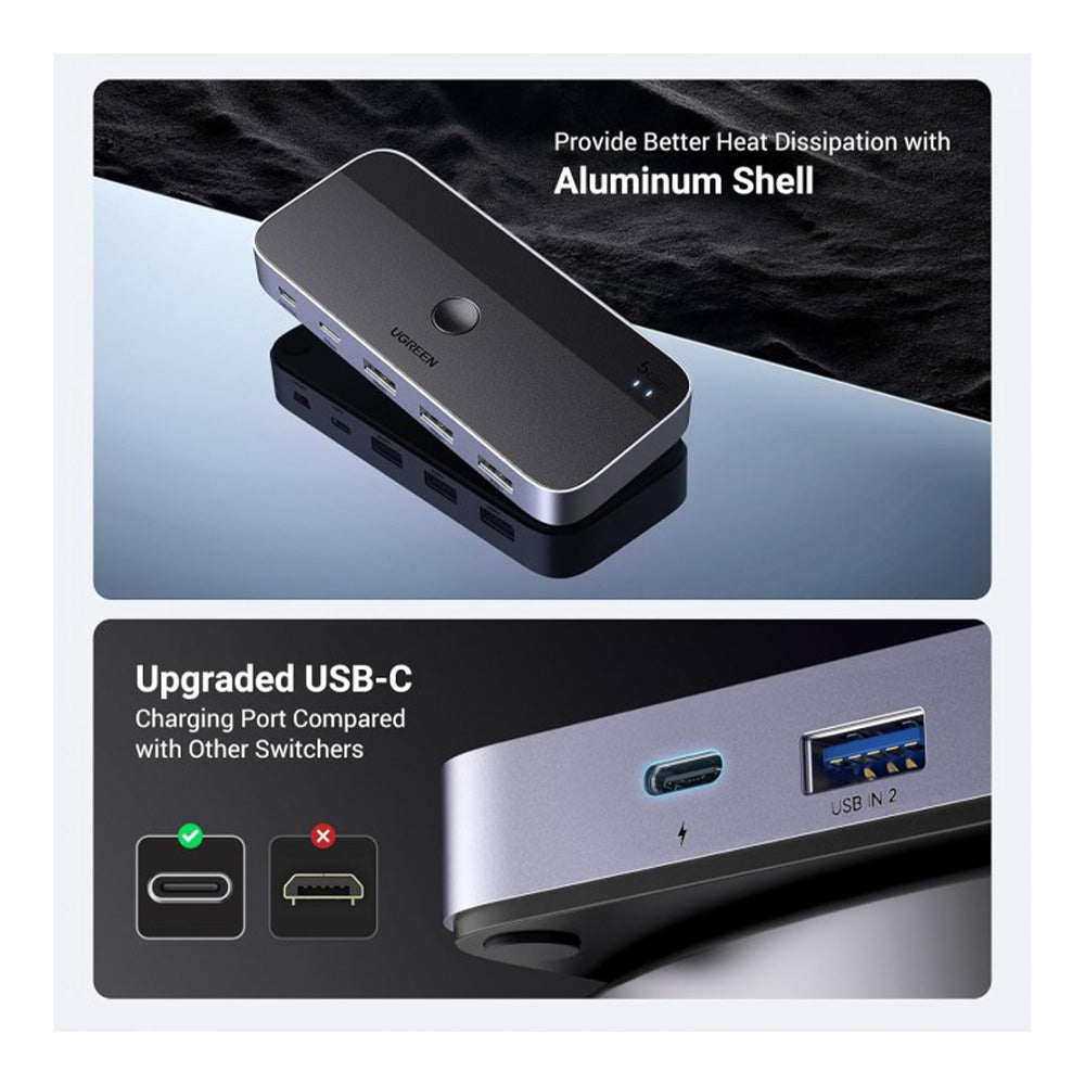 UGREEN 2 PCs Share 4 USB Devices (3 X USB-A 3.0 + 1 USB-C)