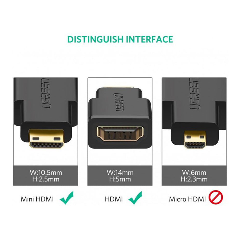 UGREEN Micro HDMI Male to HDMI Female Connector Adapter