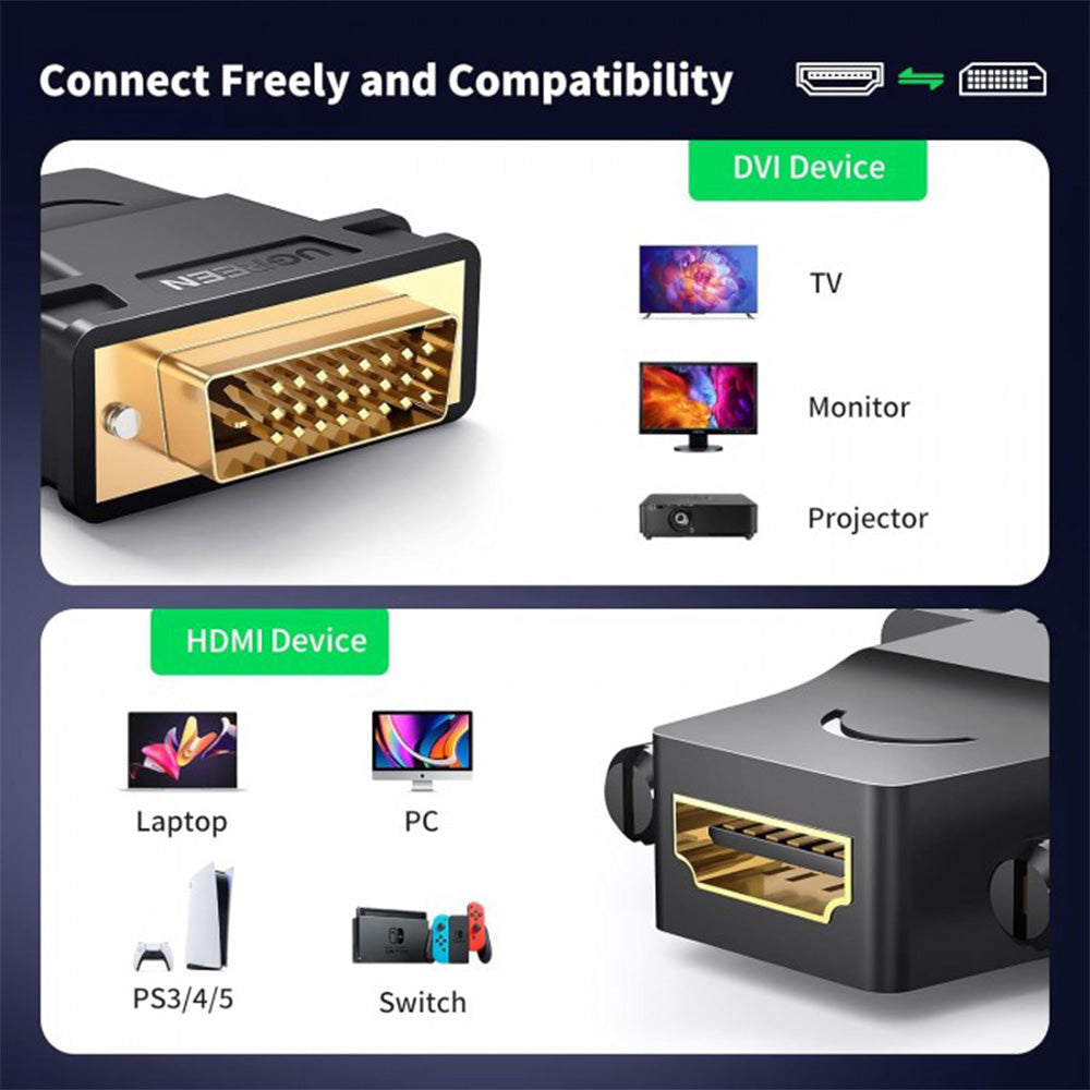 UGREEN DVI (24+1) Male To HDMI Female Adapter