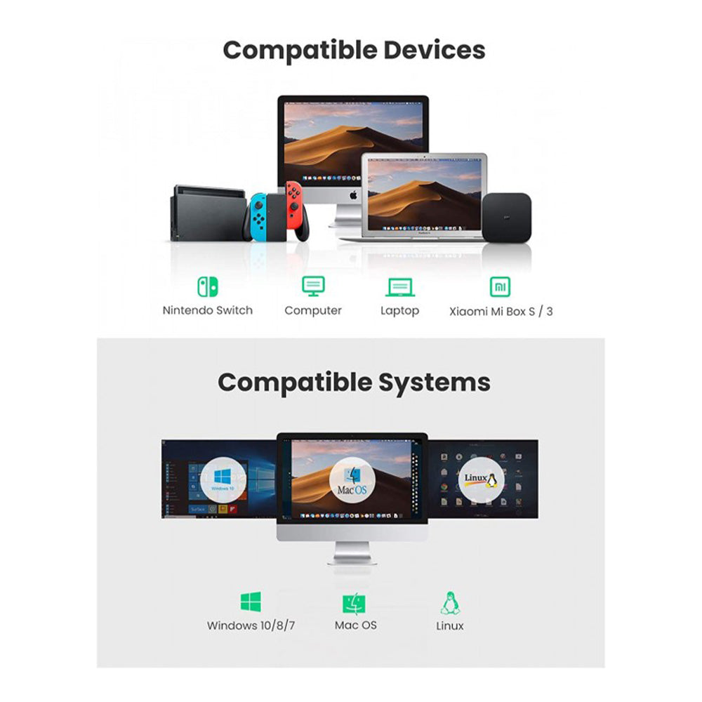 UGREEN USB 3.0 to Gigabit Ethernet Adapter - CR111