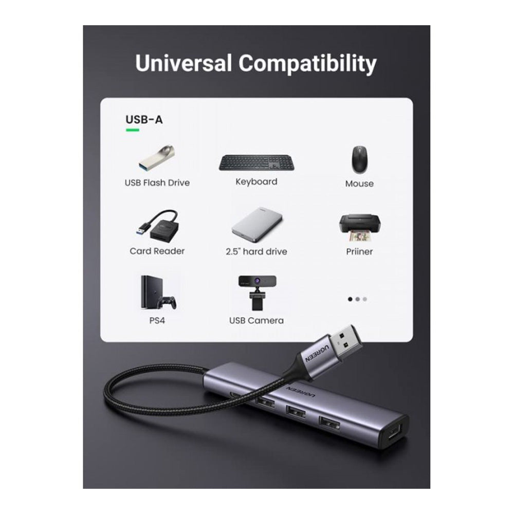 UGREEN 5-in-1 USB-A Hub (4x USB-A + USB-C)