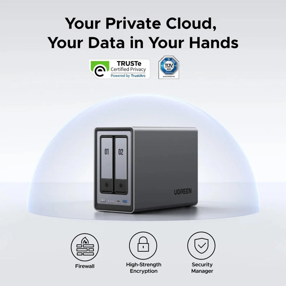 UGREEN Network Attached Storage Dxp2800 - 76Tb