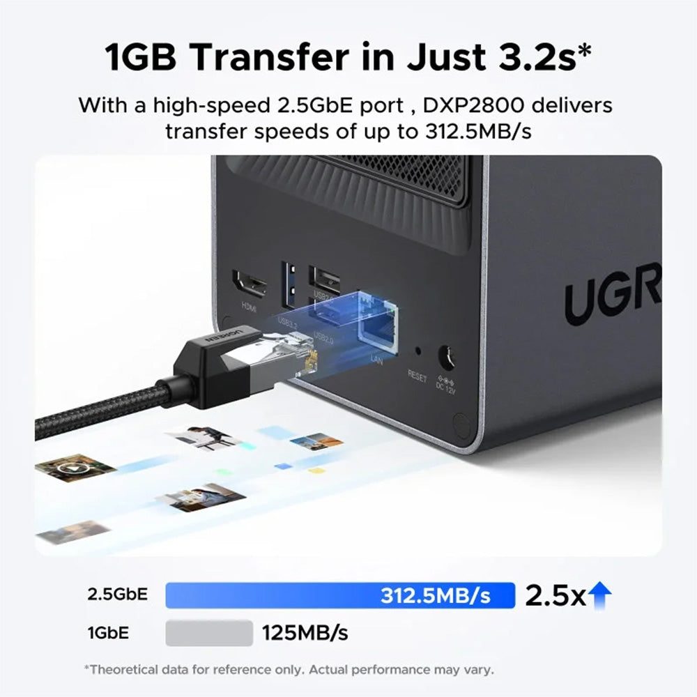 UGREEN Network Attached Storage Dxp2800 - 76Tb