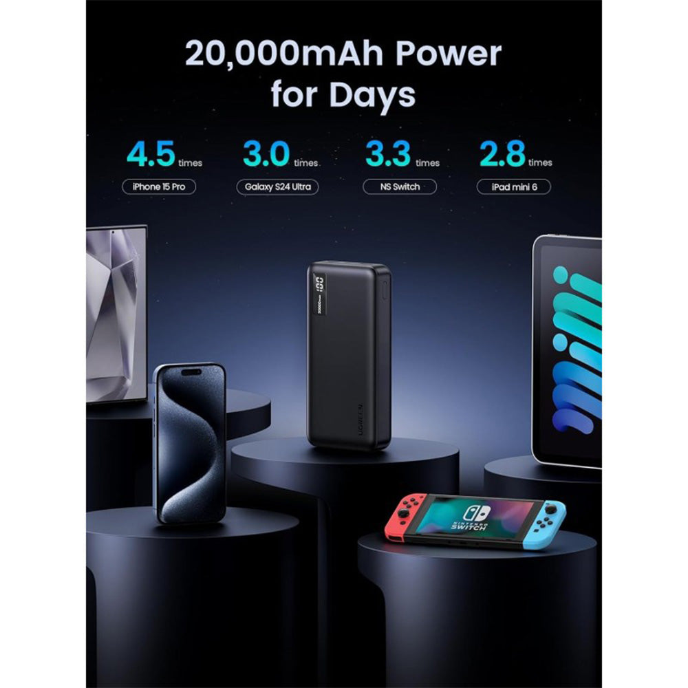 UGREEN Power Bank 22.5W PD 3 Ports