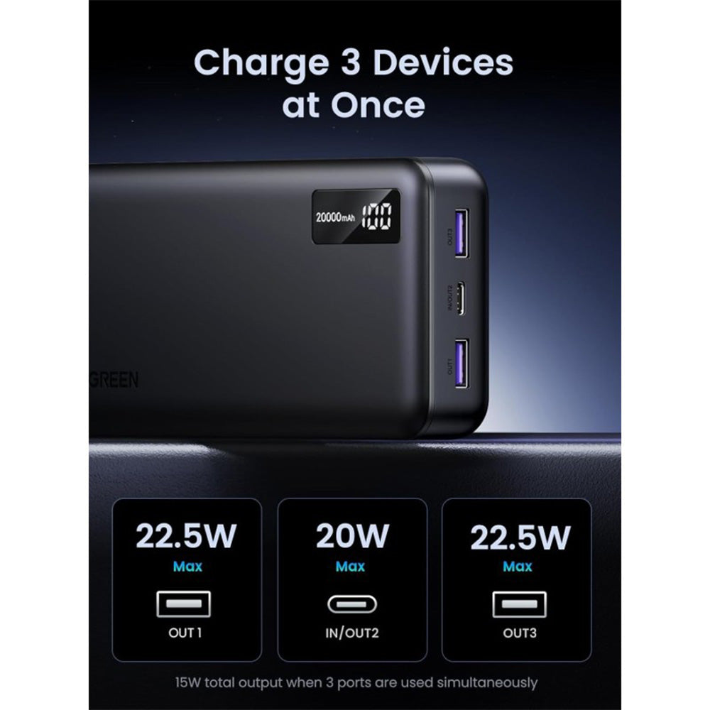 UGREEN Power Bank 22.5W PD 3 Ports