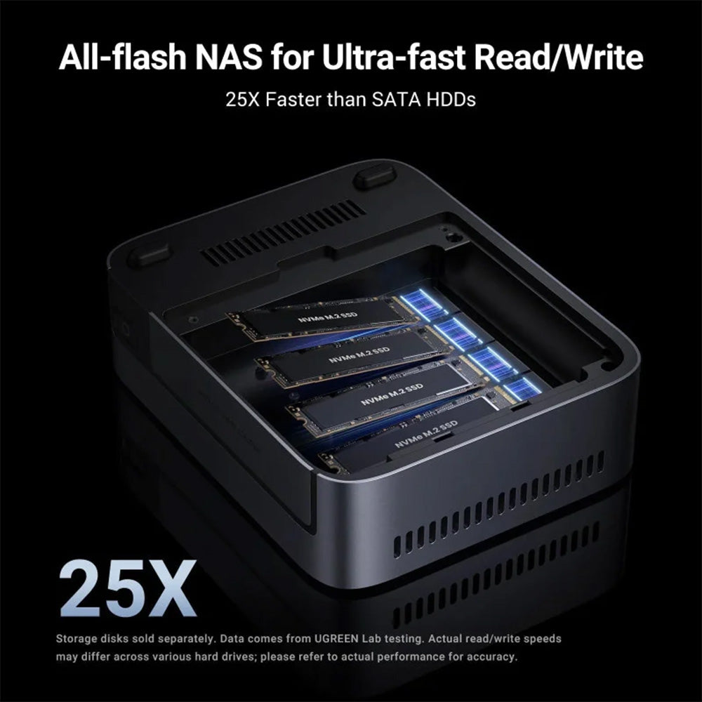 UGREEN Network Attached Storage DXP480T Plus